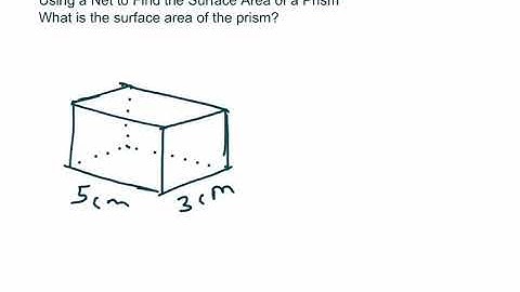 Using a Net to Find the Surface Area Of a Prism