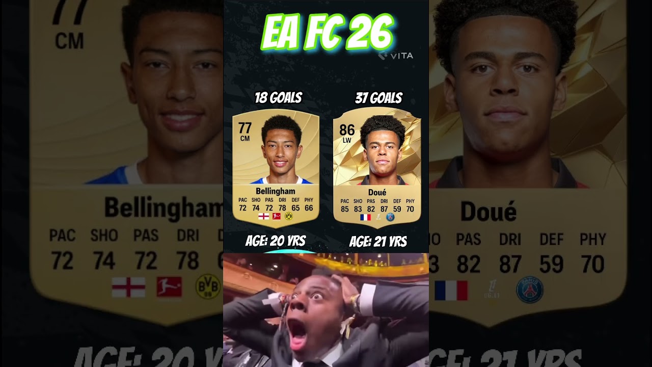 Speed Reacts to Jobe Bellingham vs Doue FIFA EVOLUTION!😱