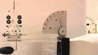 Drag on a streamlined body