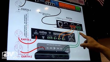 InfoComm 2015: RANE Displays the New RAD16z