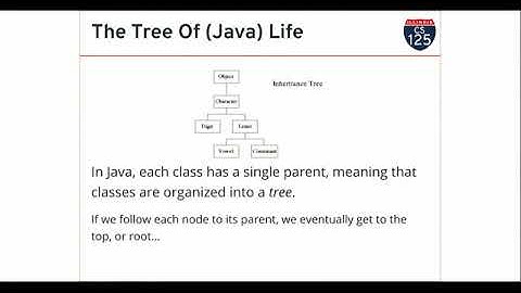CS 125 Spring 2019: Wed 2.20.2019. Polymorphism