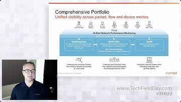 Overview of the Riverbed Visibility Portfolio