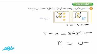استكشاف حل المعادلات باستعمال النماذج  | جبر  |  الأول المتوسط  | الترم الأول  | المنهج السعودي |