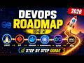 DevOps Roadmap 2025 Hindi | DevOps Kya Hai | Complete Guide for Beginners