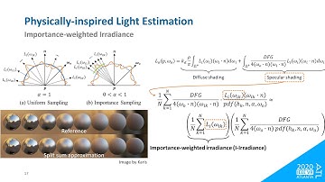 [VR 2020 Presentation] Physically-inspired Deep Light Estimation