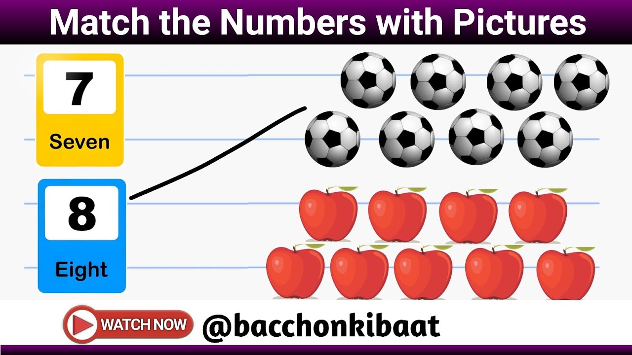 Match the Numbers With Pictures | मैच द नंबर्स विथ पिक्चर | Match 123 ...