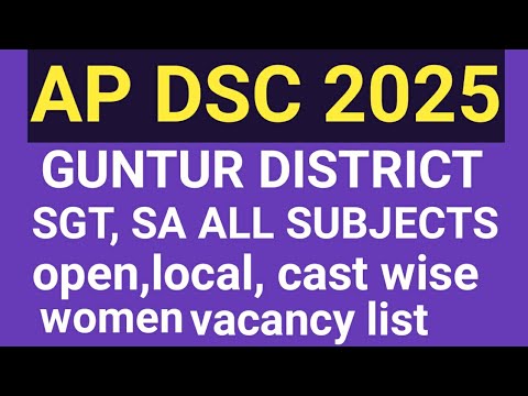 AP DSC GUNTUR DISTRICT VACANCIES LIST 2025 WOMAN, OC,BC,SC,ST,PH |AP ...
