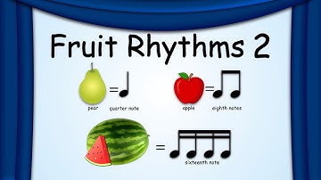Fruit Rhythms #2 | Learn Basic Music Rhythms with Fruit Names | Green Bean