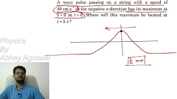 question 1 Exercise string waves chapter 15 HC verma