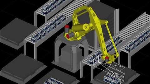 StrongPoint 4 Lane Palletizer Simulation