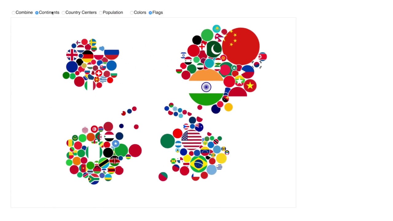 Animated Bubble Chart D3