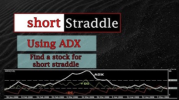 ADX The Trend Strength Indicator | Using ADX find the short straddle stocks