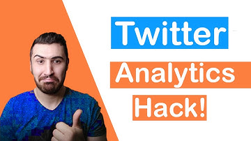 🤩 How To Effectively Use Twitter Analytics in 2022?! | Grow your page 5 times faster!!!