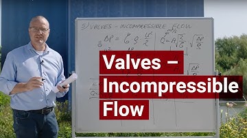 Valves – Incompressible Flow – Coolselector®2 Deep Dive