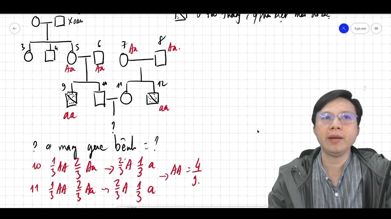 bài tập phả hệ 2 tính trạng#luyenthi #sinhhoc #luyenthidaihoc #education #thayhanguyenhue