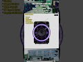 China Speaker Factory AS-2801A: 18" Bluetooth Speaker For Outdoor Wholesale