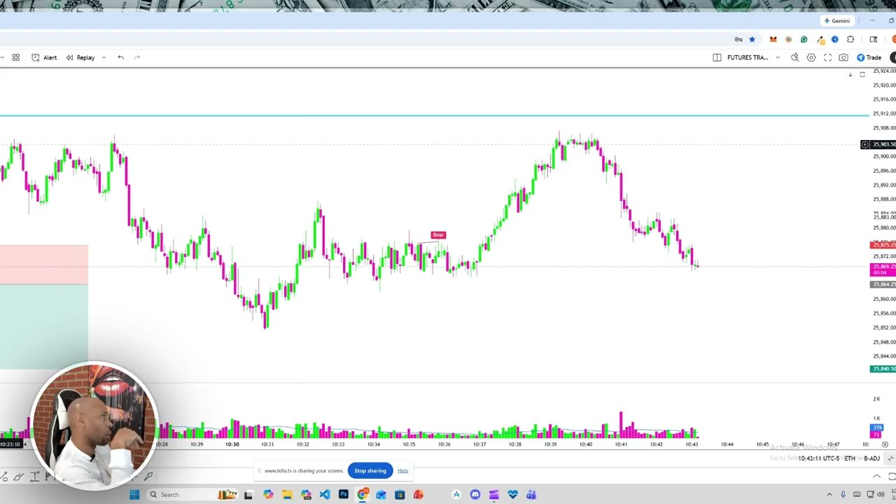 Live Trading Making  $69.00 | I Will Be CONSISTENT!  - Mon 2/02/2026 Nasdaq Session