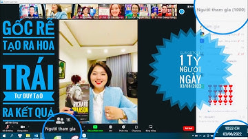 Sự thật Câu lạc bộ GIÁO DỤC TÀI CHÍNH CHẤT LƯỢNG - SỨC MẠNH TIỀM THỨC | 03/08/2022| Nguyễn Đạt