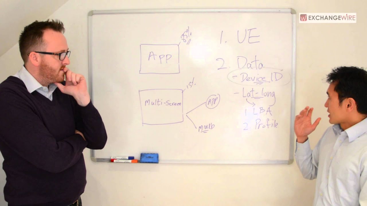 Nexage's Todd Tran Explains How a New Breed of Mobile Publishers are Dominating Mobile