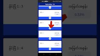 Klfb လငနညလပ နတင အမတ 2.3% ရပတယ