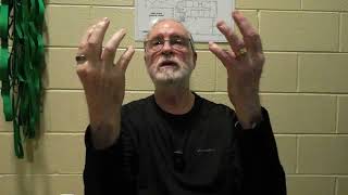 Using thinking to see Truth can’t work