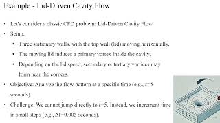Introduction to CFD Part 1