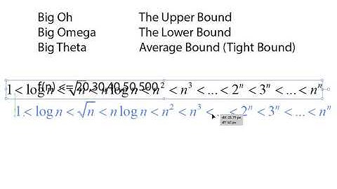 Lecture 4 -Asymptotic Notation with Solved Examples