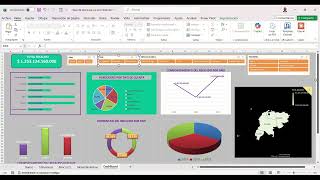 📽️ Tablas Dinámicas - Dashboards interactivos
