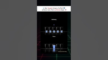 Multitasking is a Myth Focus is Your Superpower. 🚀💡#shorts #trending #viral #shortvideos #shortvideo