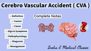 Cerebrovascular Accident (CVA) Explained !!