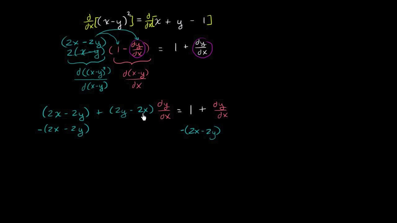derivada-impl-cita-de-x-y-2-x-y-1-khan-academy-espa-ol-youtube