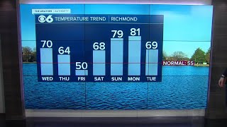 A very warm 7-day forecast