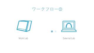 3Shape Communicate - によるスキャンと設計の共有 - Design Sharing via 3Shapecommunicate
