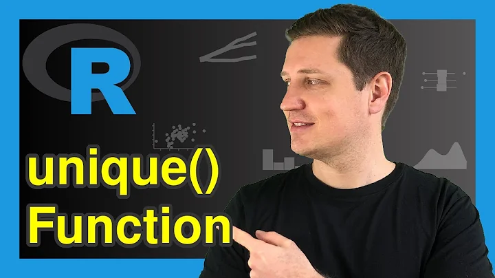 unique Function in R (2 Examples) | Remove Duplicate Data Frame Rows | Keep Distinct Vector Elements
