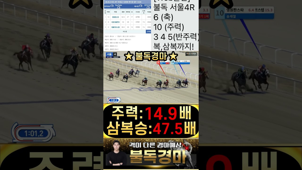 [불독경마] 깔끔한 주력한방!! 고배당 삼복까지!! 이제 경마는 불독입니다 #경마