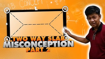 Two Way Slab - Part 2