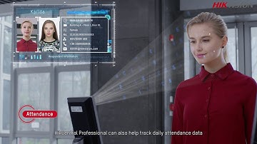 HikCentral Professional – Your Integrated Security Solution