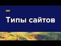 Типология сайтов