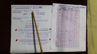 SIZING MAIN FEEDER,MCB,BRANCH CKT.CONDUCTOR,BREAKER,CONDUIT FOR 3-3PHASE MOTOR screenshot 2