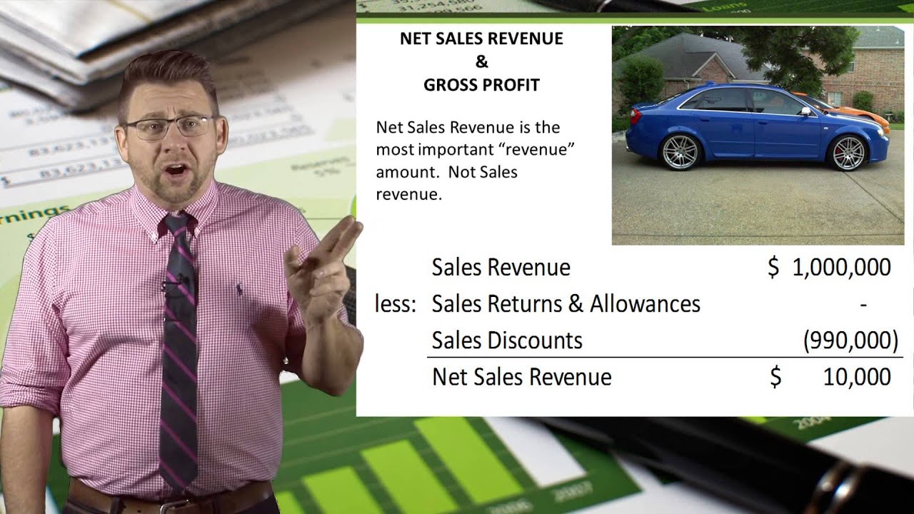 Net Sales & Gross Profit YouTube