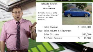 Net Sales & Gross Profit