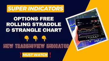 TradingView Options Straddle and Strangle Indicator