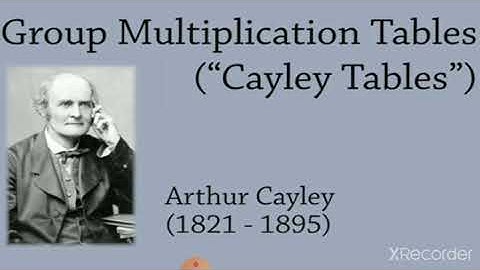 Group theory... Group multiplication tables (cayley tables).. Lec 02