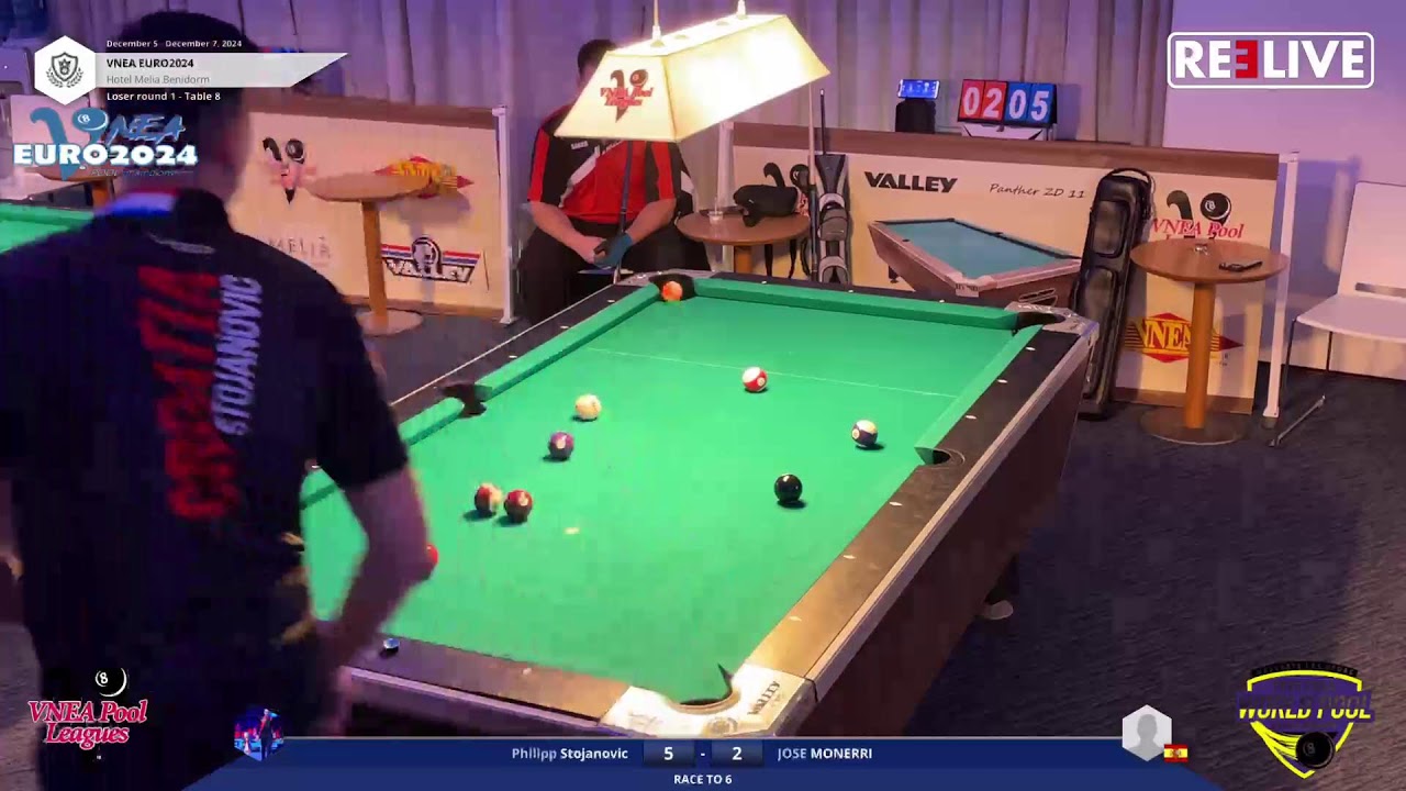 Philipp Stojanovic vs JOSE MONERRI T8 VNEA EURO 2024 Pool Championships day 2 live from Benidorm / S