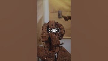 Sharding Explained - Under a minute #shorts