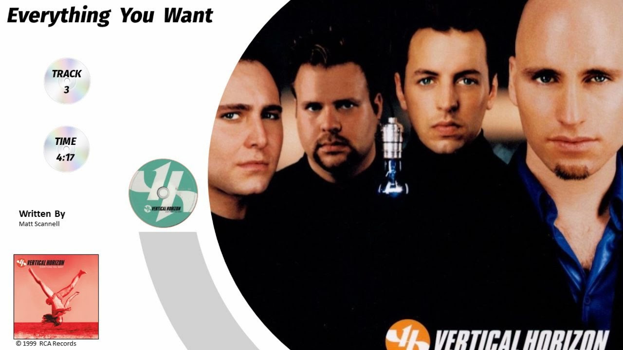 Vertical Horizon / Everything You Want / Everything You Want  (Audio)