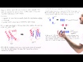 Prions and Protein Misfolding