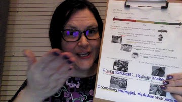 Unit 5: On Time-Grammar: How often do you... Conversation Practice ELL ESL International