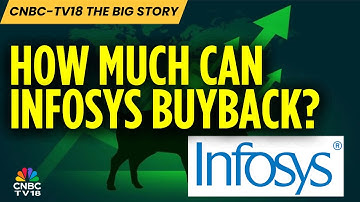 Infosys herstelt zich na aandeleninkoopvoorstel. Beleggers verwachten aandeleninkoop van TCS en W...