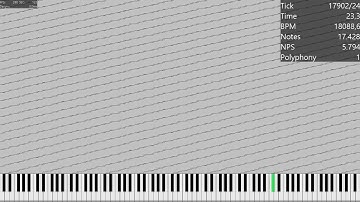 Nutarp / 2.3 Million Notes / MIDI